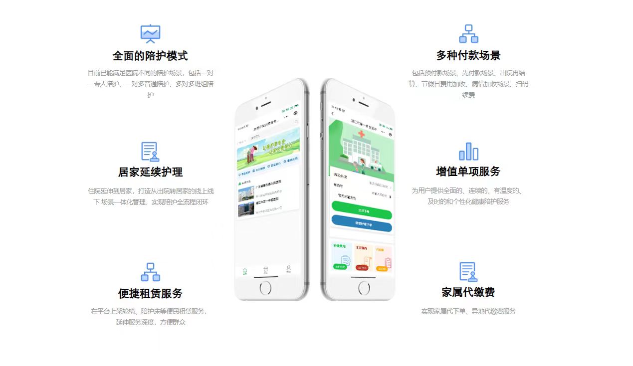 愛(ài)陪護(hù)理平臺(tái)：賦能傳統(tǒng)護(hù)理行業(yè)，共拓?cái)?shù)字化轉(zhuǎn)型新藍(lán)海